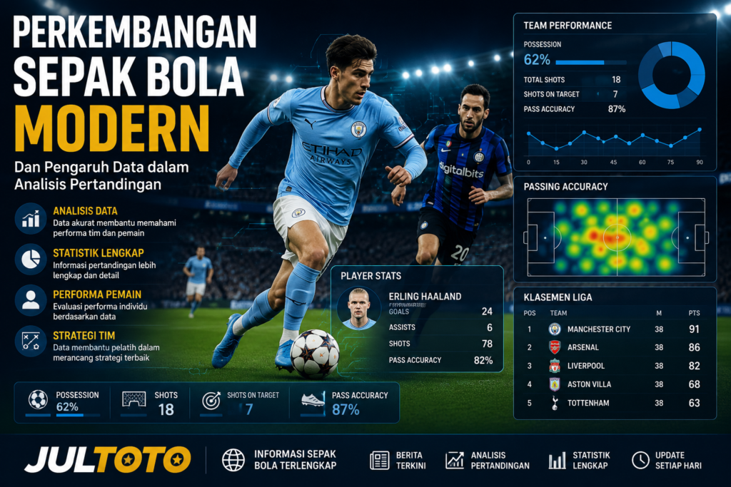 Perkembangan Sepak Bola Modern dan Analisis Data JULTOTO
